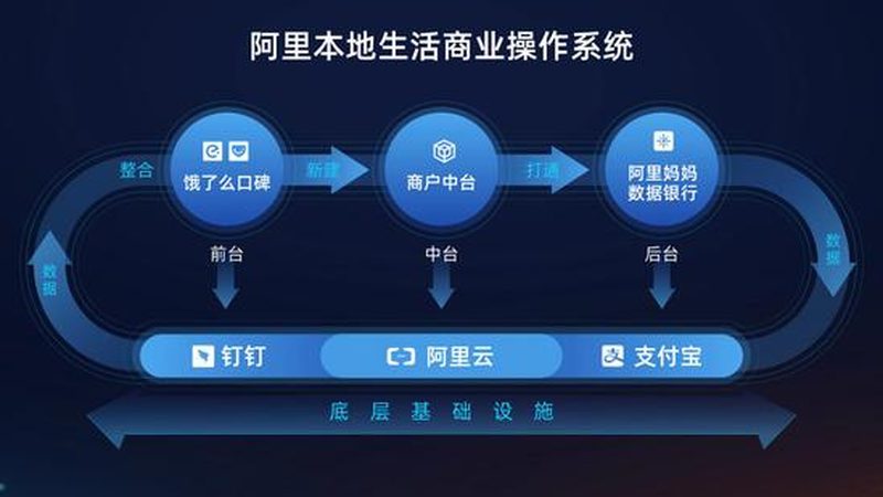 空调维修师傅上门维修流程